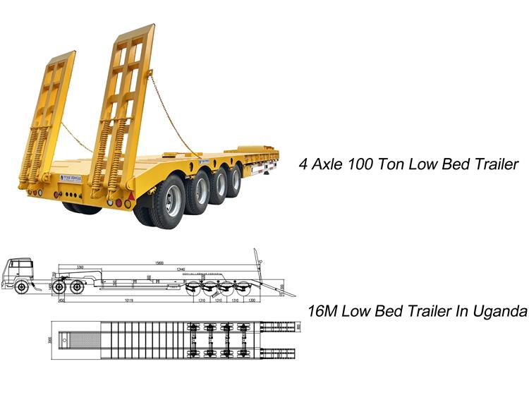2023 Bestselling 40 Feet Low Bed Trailer for Sale in Uganda