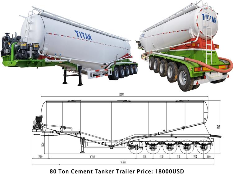 Uses of Cement Tanker Price