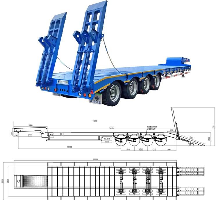 How to Choose 4 Axle Low Loader Trailer for Sale In Uganda that Best Suits You?
