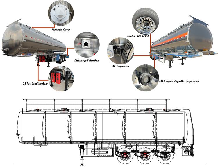 How to Choose the Right Oil Tanker Trailer?