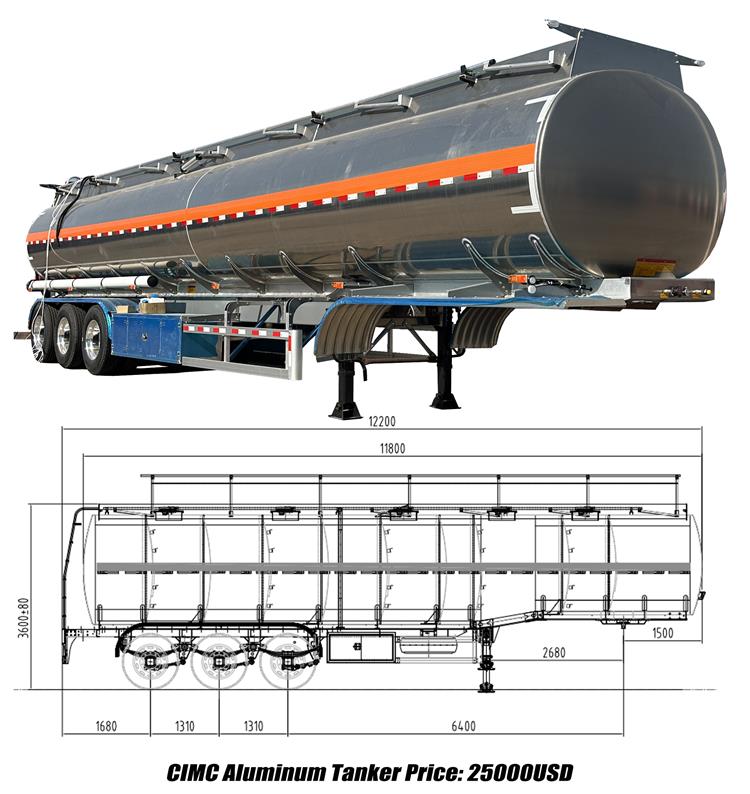 2023 Top 3 Oil Tanker Trailer for Sale In Uganda-TITAN/CIMC/BHACHU