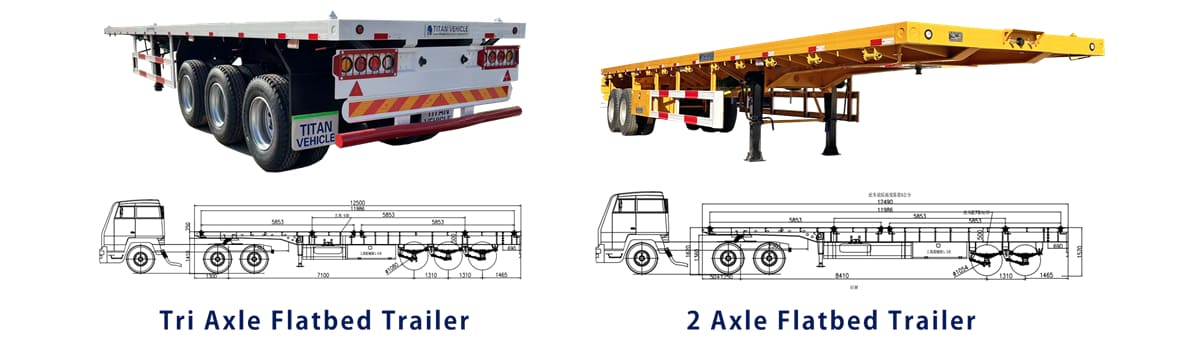 Flatbed Trailer Price in Uganda | Uganda Trailer