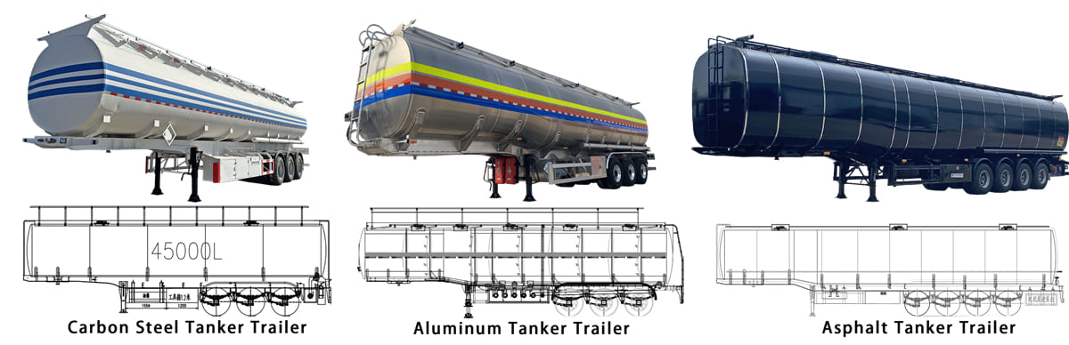What Kind of Cargo is Transported by Fuel Tanker Price in Uganda?