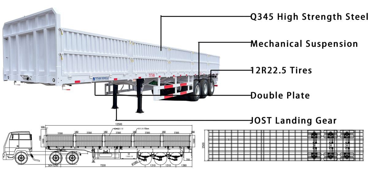 What is the Advantage of Side Wall Trailer Price in Uganda?