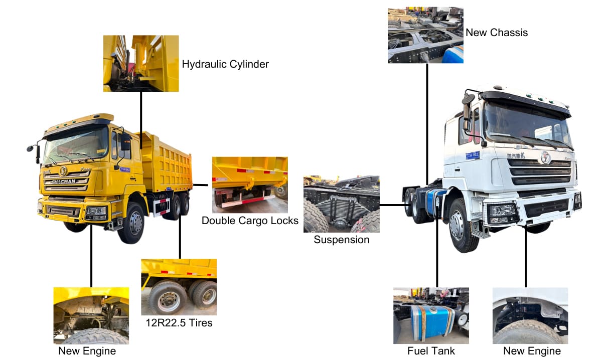 Shacman Truck Used |  Used Shacman Trucks for Sale in Uganda