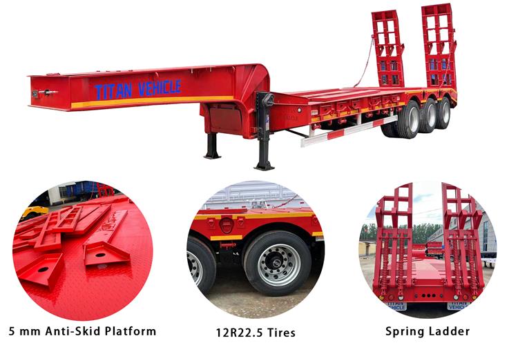 Lowbed Trailer for Sale in Uganda | Low Bed Semi Trailer Price in Kampala