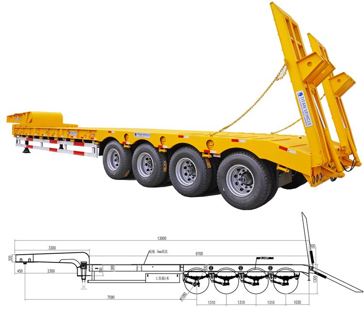 4 Axle Low Loader Trailer for Sale in Uganda