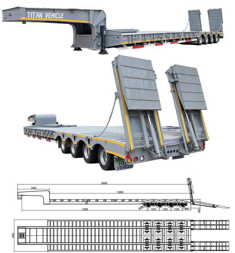 Low Loader Semi Trailer Price In Uganda | Low Bed Loader for Sale In Kampala