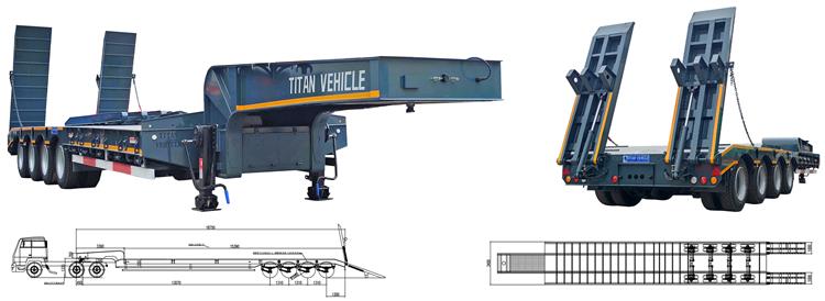 4 Axle 100 T Lowbed Trailer for Sale In Uganda Ugjin