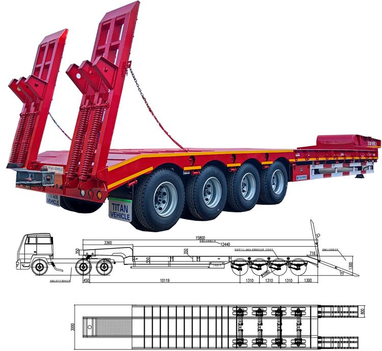 4 Axle Low Loader Truck Trailer for Sale In Uganda