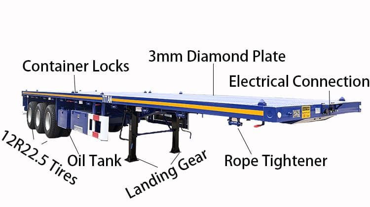 40 Ft Flatbed Trailer for Sale in Uganda, Ugkla