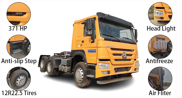 Used Sinotruk Howo 371 Price for Sale in Uganda, Ugfpo