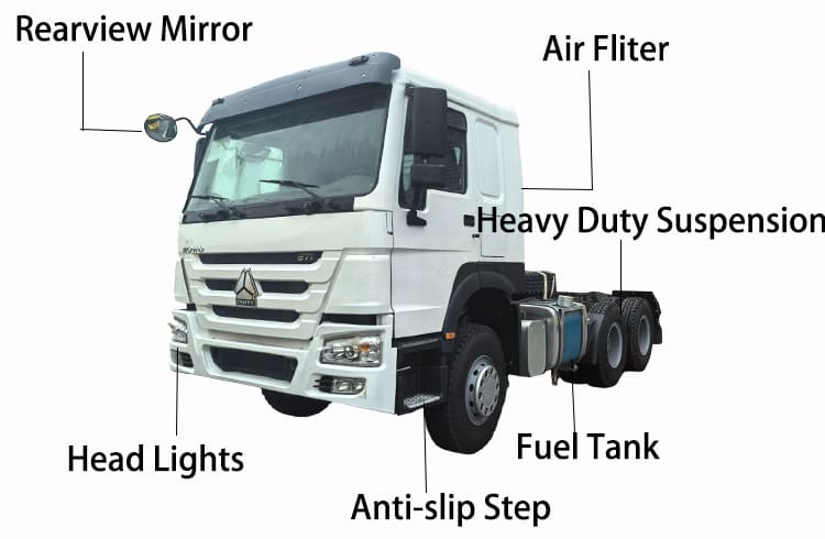 Used Sinotruk Howo 6x4 Price for Sale in Uganda, Ugkla