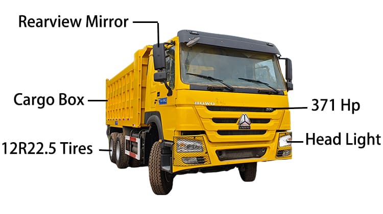 ZZ3257 Used Howo 371 Dump Truck for Sale in Uganda, Ugebb