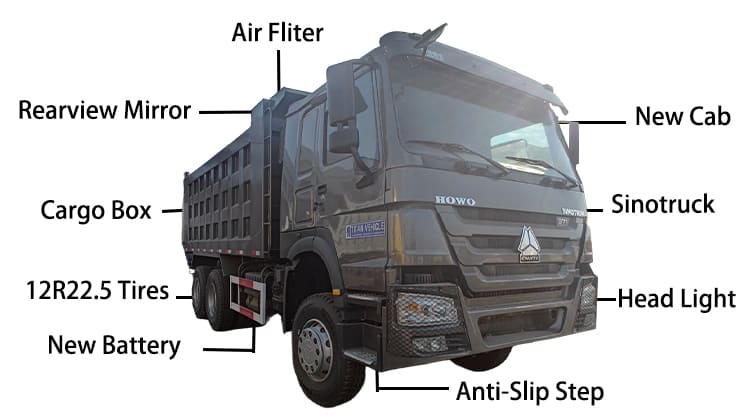  ZZ3257 Used Sinotruk Howo Price | Sinotruk Howo 6x4 Tipper Truck for Sale in Uganda, Ugkab 