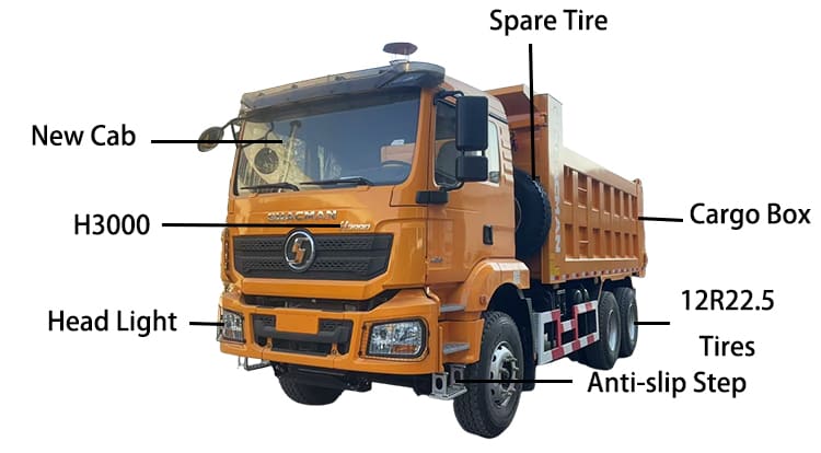 Used Shacman Tipper Truck H3000 | Shacman 10 Wheel Truck Price for Sale in Uganda, Uglug