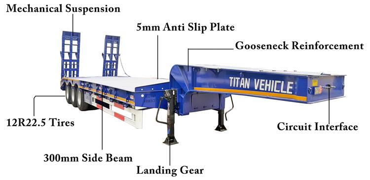 40 feet High Bed Trailer Truck Dimensions for Sale In Uganda Kampala
