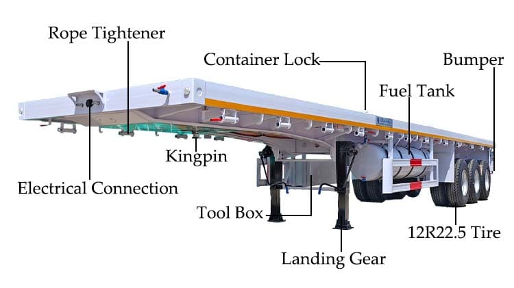 40 Ft 3 Axle Flatbed Trailer Prices for Sale in Uganda