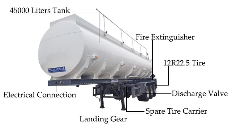 3 Axle Fuel Tanker Trailer Prices for Sale in Uganda
