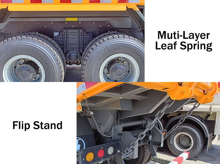 Shacman F3000 Dump Truck Price for Sale in Uganda