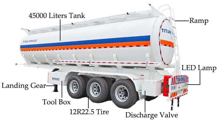 Stainless Steel Petrol Tanker Price for Sale in Uganda
