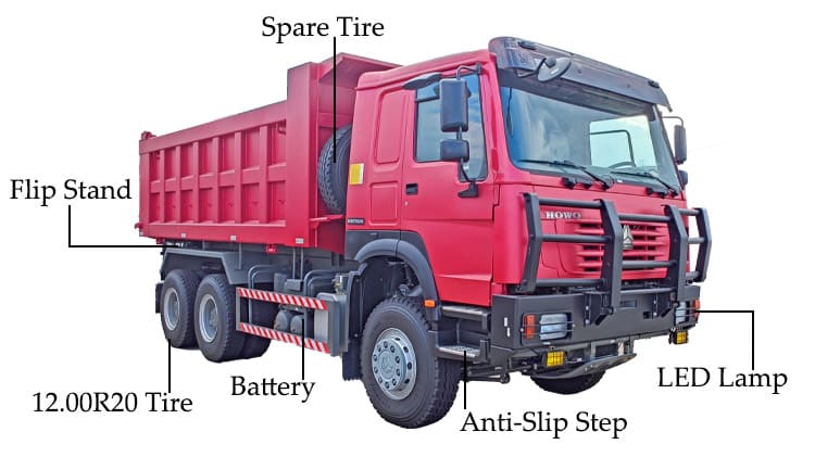 Sinotruk Howo 6x4 Dump Truck Price for Sale in Uganda