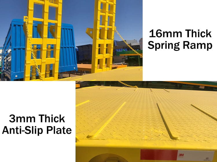 3 Axle Low Bed Trailer Price Types for Sale in Uganda