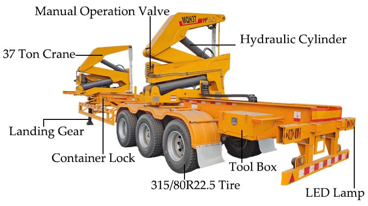 40 Ft Side Loader Lorry for Sale in Uganda