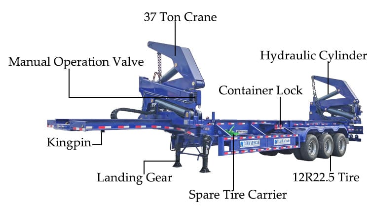 XCMG Side Lifter Trailer for Sale in Uganda