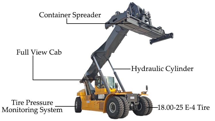 45 Ton Container Reach Stacker for Sale in Uganda