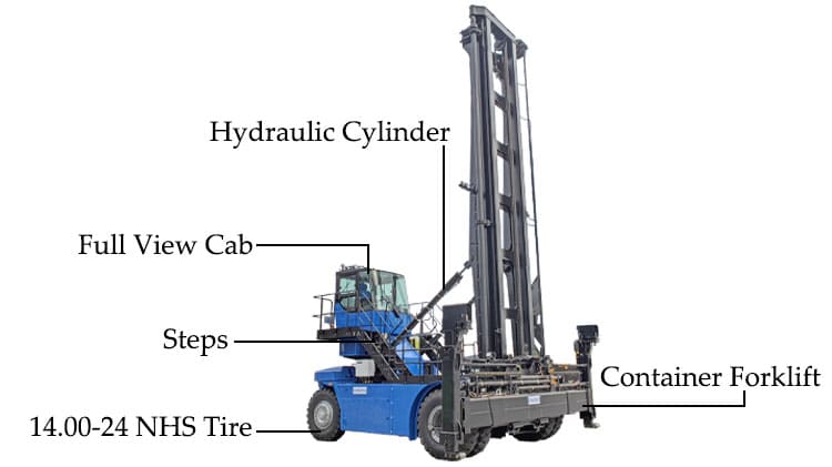 XCMG Cargo Container Forklift Price for Sale in Uganda
