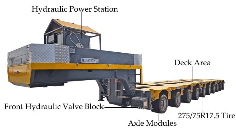 Goldhofer Trailer Price for Sale in Uganda