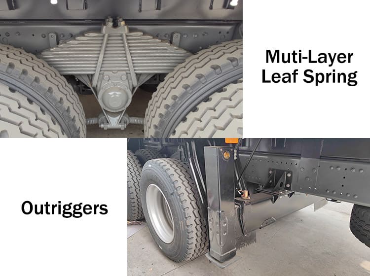 XCMG Truck Mounted Crane Price for Sale in Uganda