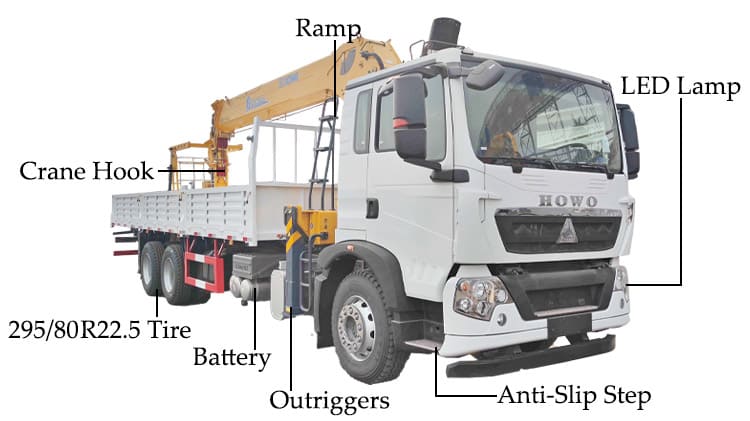 XCMG Truck Mounted Crane Price for Sale in Uganda