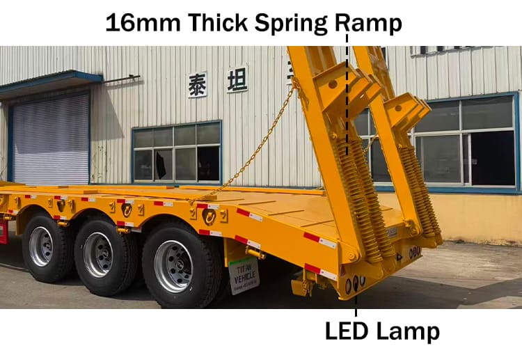 3 Axle Low Bed Trailer Manufacturers Price for Sale in Uganda