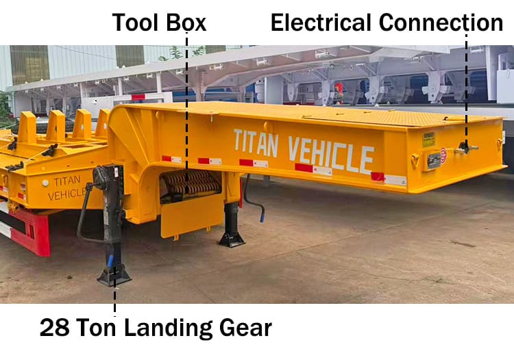3 Axle Low Bed Trailer Manufacturers Price for Sale in Uganda