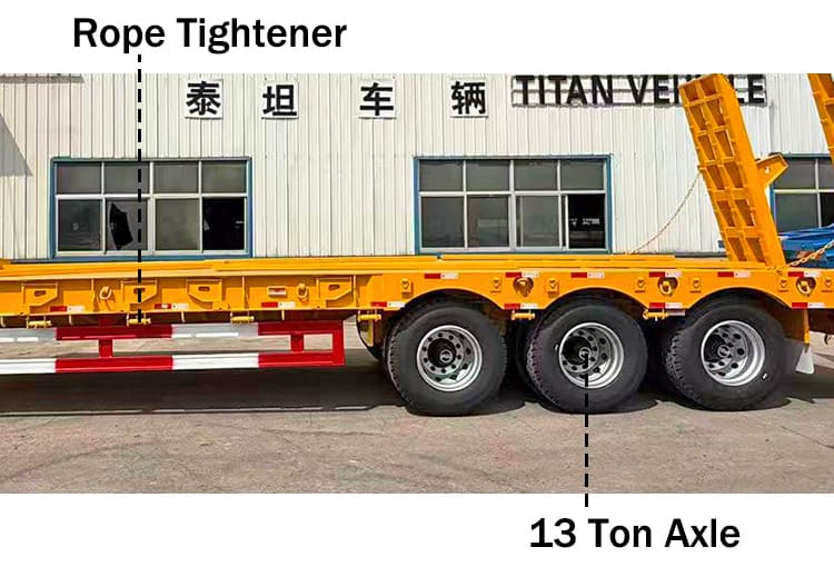 3 Axle Low Bed Trailer Manufacturers Price for Sale in Uganda