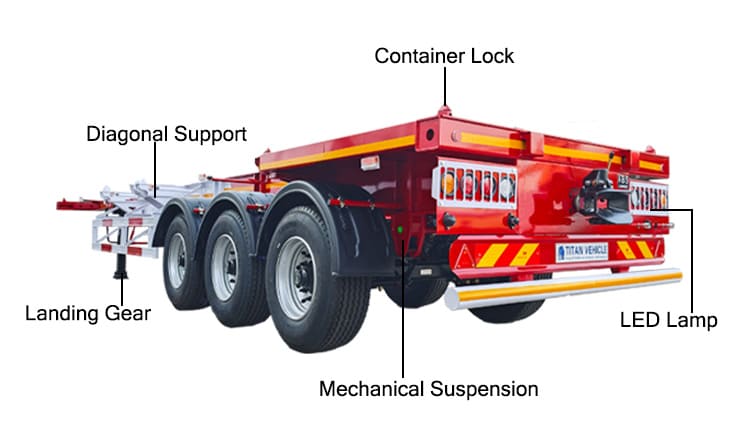 40 Foot Container Chassis Price for Sale in Uganda