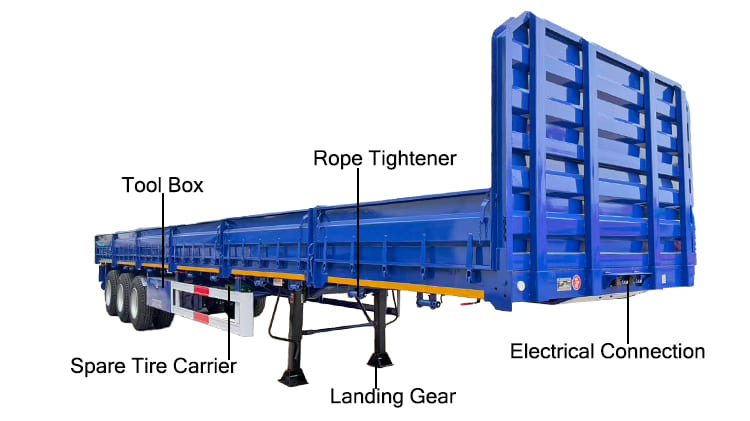 China Cargo Side Wall Trailer for Sale in Uganda