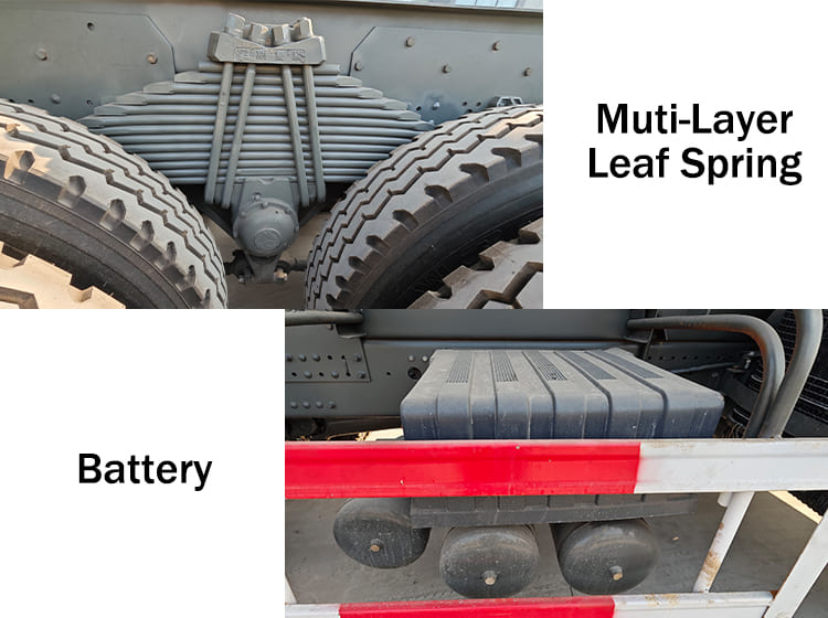 Used Sinotruk Howo 6x4 Dump Truck Price for Sale in Uganda