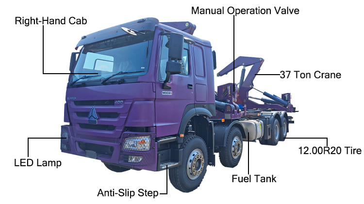 Side Loader Container Truck for Sale in Uganda
