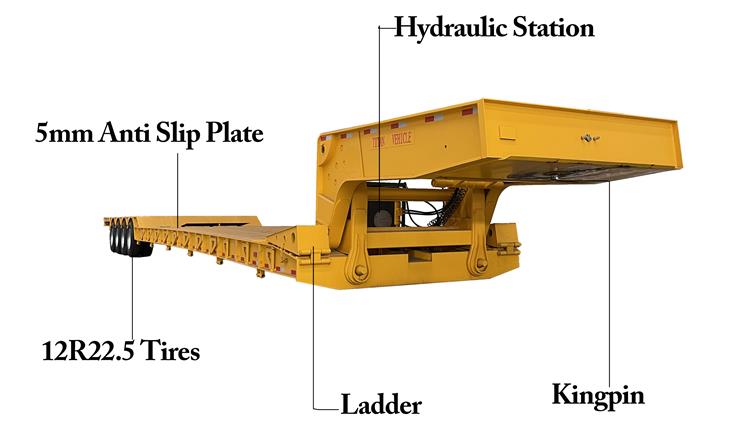4 Line 8 Axle Detachable Gooseneck Trailer for Sale In Uganda