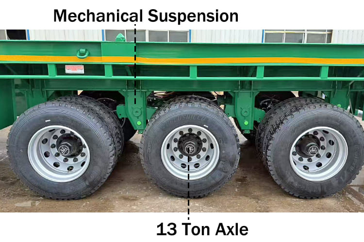 3 Axle Flatbed Trailer Manufacturers for Sale in Uganda