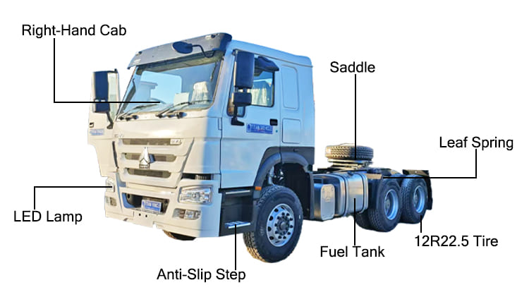 Used Howo 380 Trucks Price for Sale in Uganda
