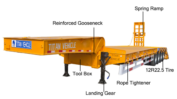 40 Feet Low Bed Trailer Types for Sale in Uganda