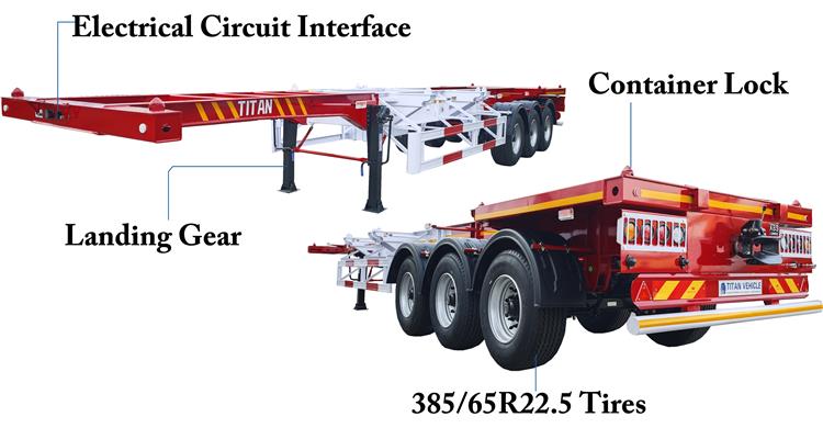 3 Axle Skeletal Trailer for Sale In Uganda